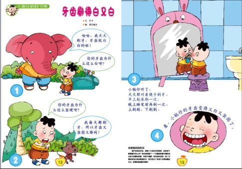 牙齿刷得白又白